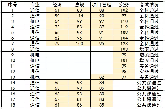 星空网页版|星空(中国)欣网|欣网通信